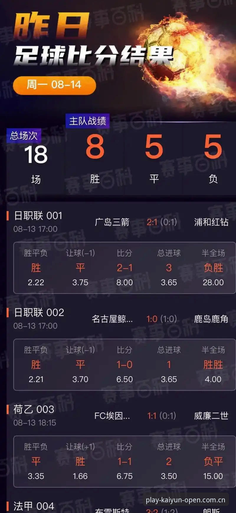 开云体育A7X3使用指南 开云体育A7X3如何改变你的竞猜体验?一份完整使用指南
