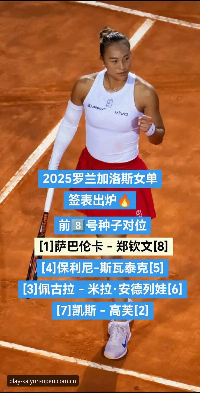 2026法网女单签表深度评测：郑钦文保分压力下的突围战