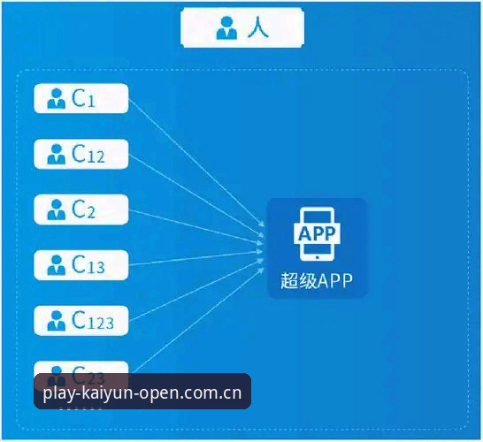 开云体育安全吗使用指南 开云体育安全吗?一份基于行业观察的完整使用指南